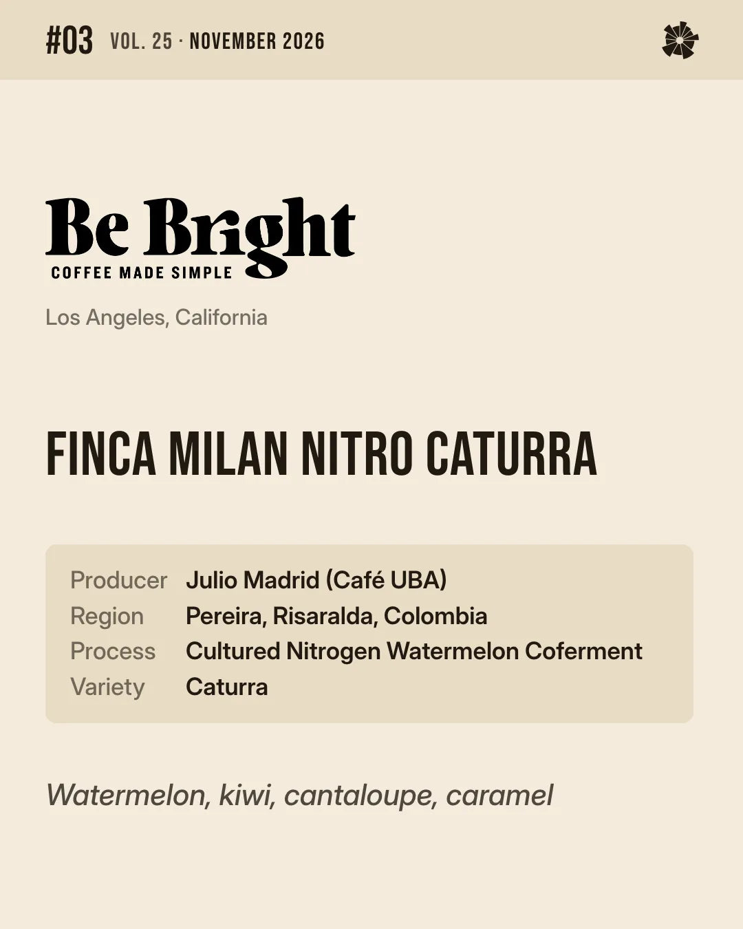 #03 Be Bright (Los Angeles, CA) — Finca Milan Nitro Caturra